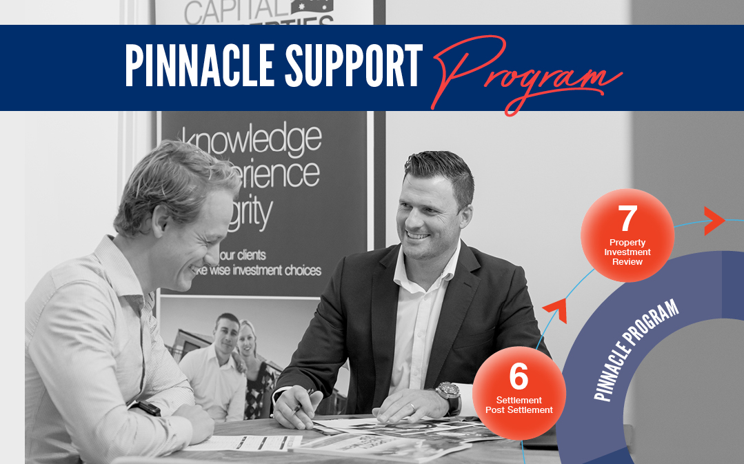 Pinnacle Support Programv2